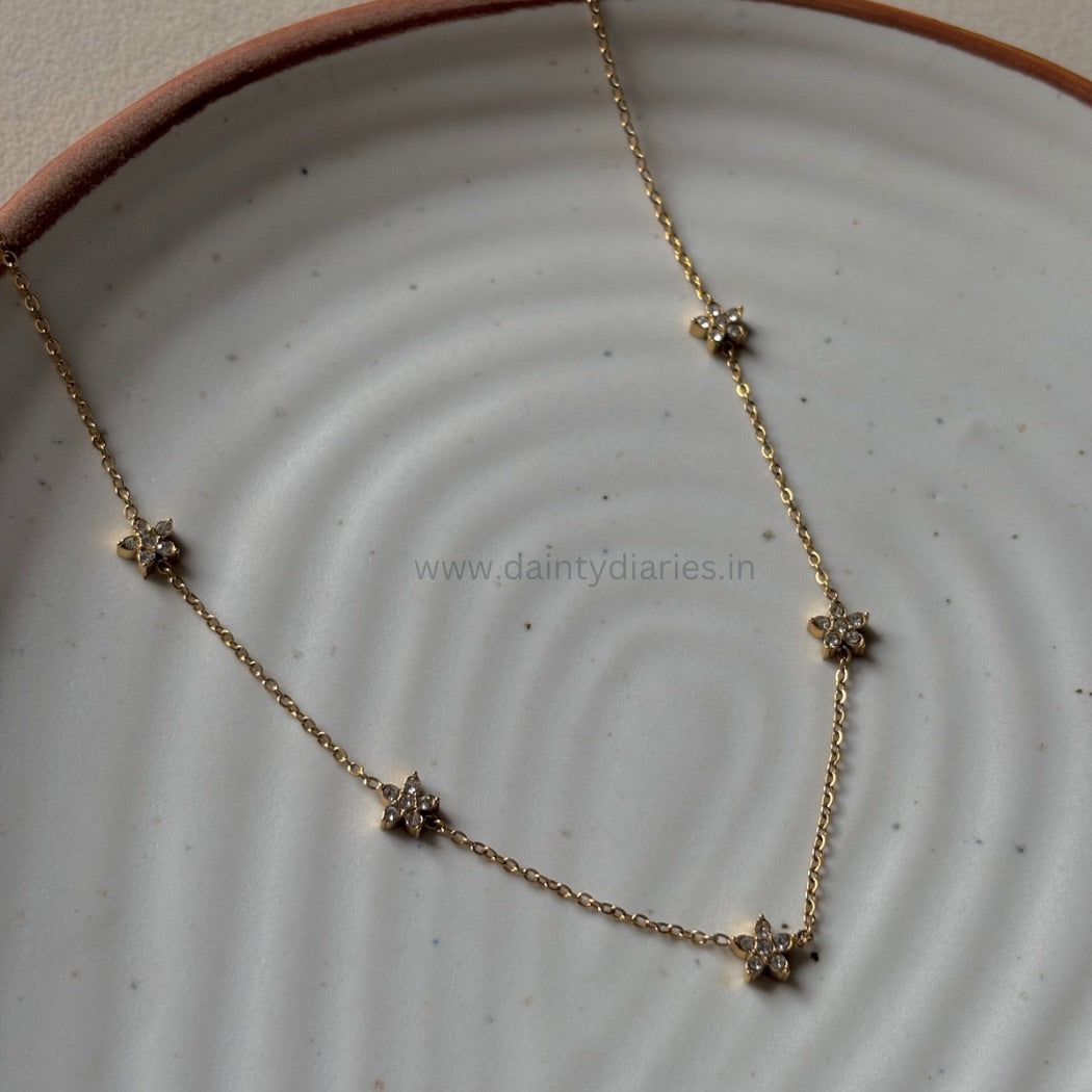 Zoe Chain
