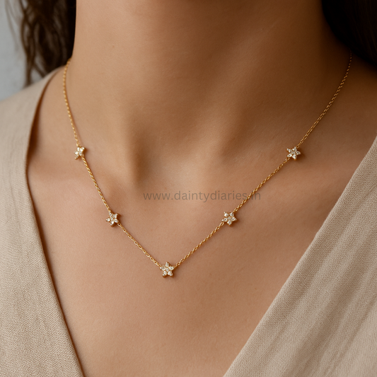 Zoe Chain