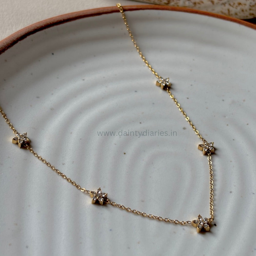 Zoe Chain