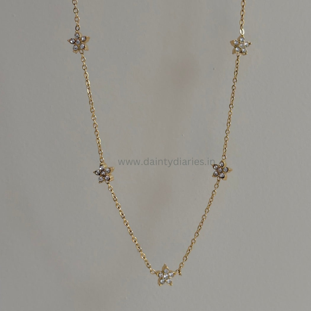Zoe Chain